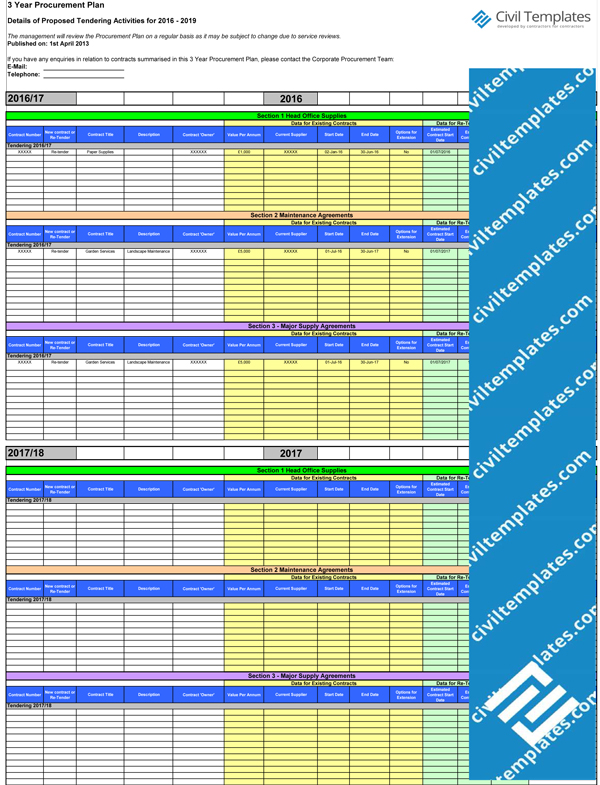 Procurement Documents Civil Engineering Templates