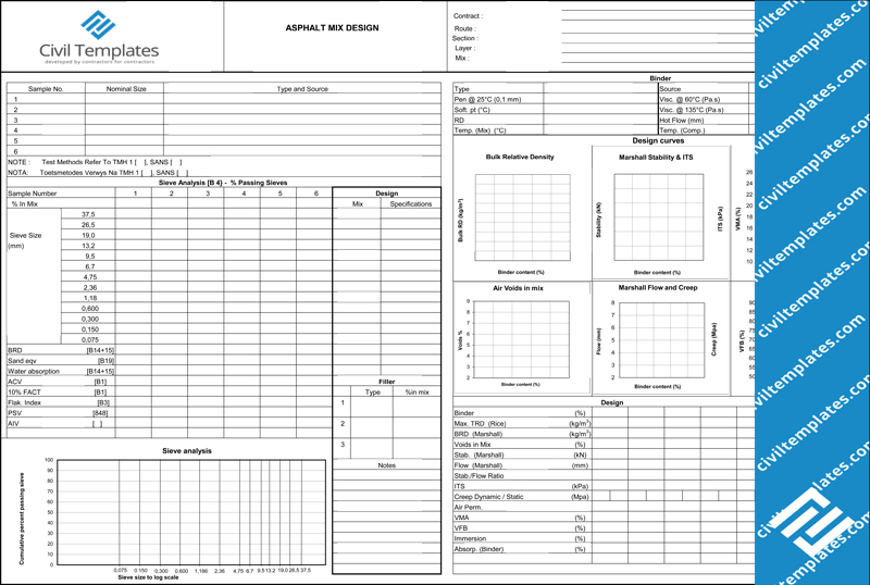 project management document templates civil engineering templates drawing format