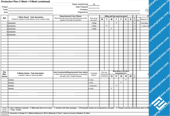 Weekly look ahead plan -template