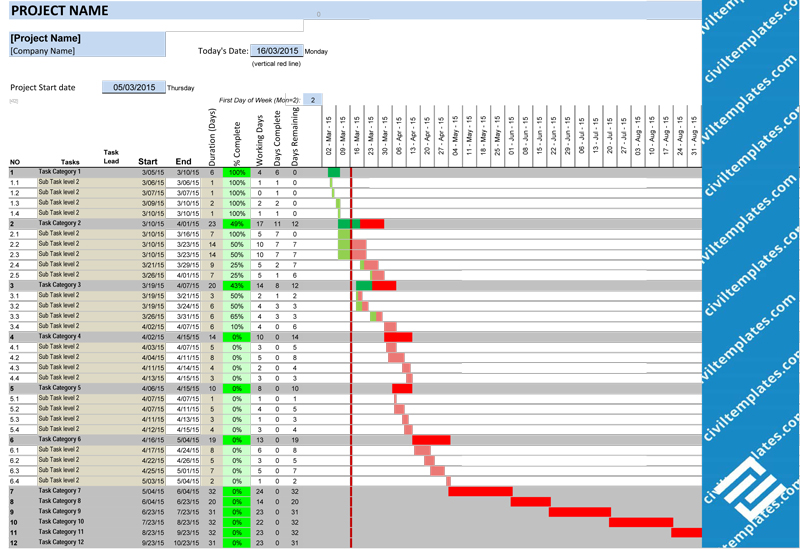 planning scheduling civil engineering templates