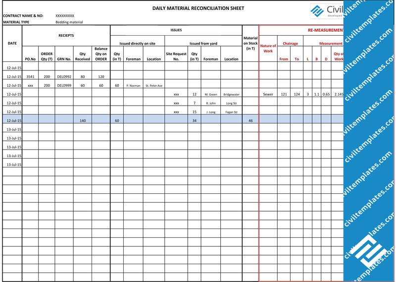 daily manpower report format in excel c ile web e hükmedin daily progress report format for civil works