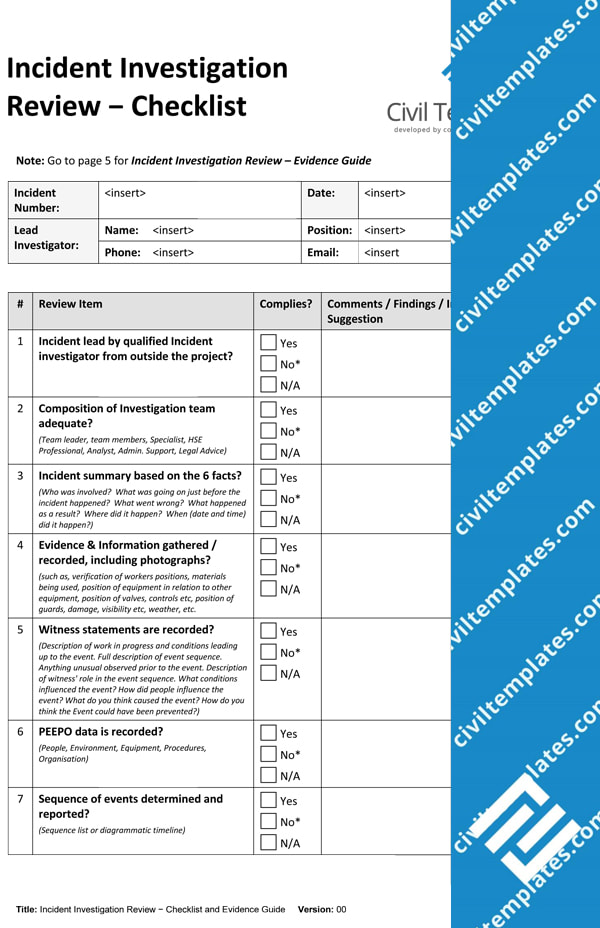 Incident Response Checklist Templates