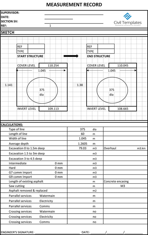 Measurement Record Sheet Template